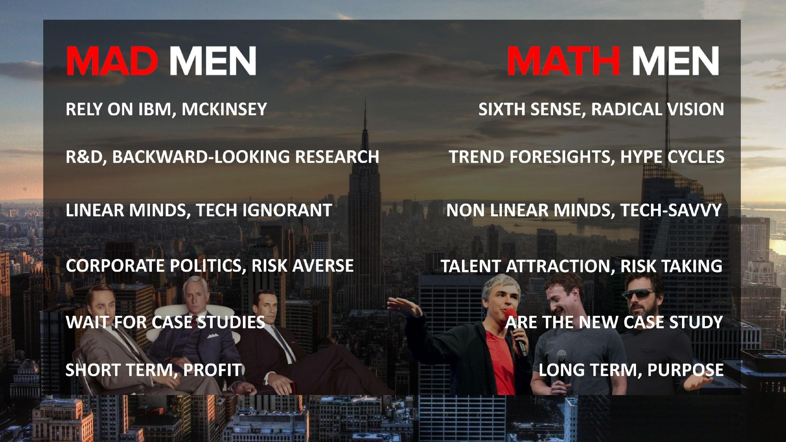 01-MAD-MEN-vs-MATH-MEN-IGOR-BEUKER-KEYNOTE-SPEAKER
