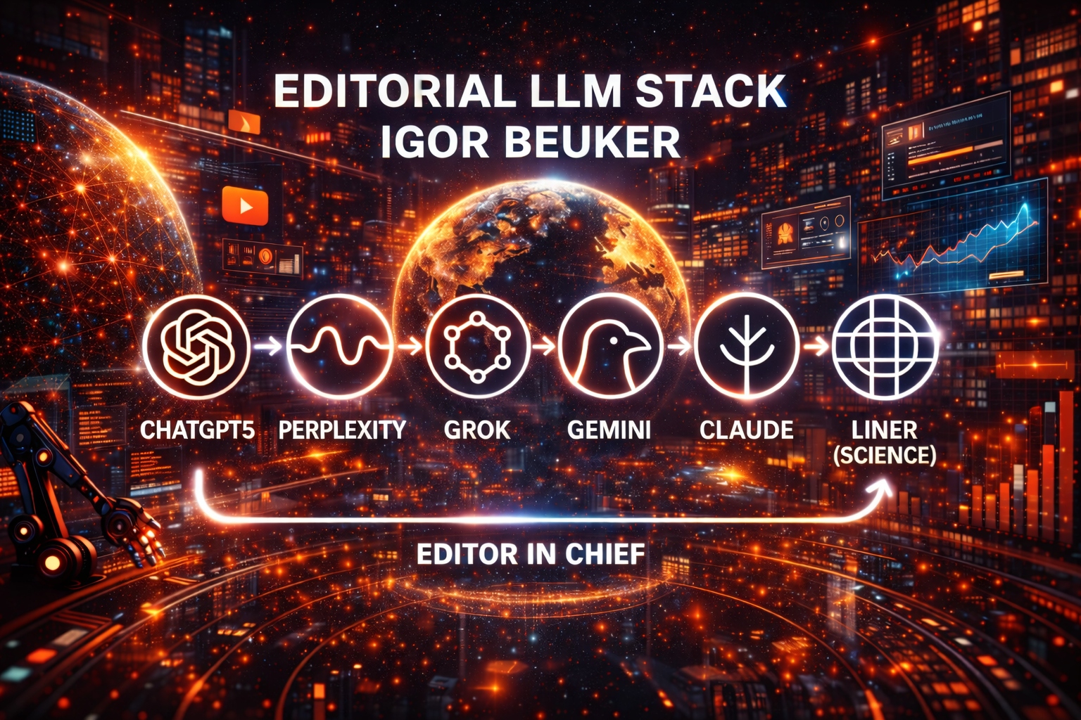EDITORIAL-LLM-STACK-IGOR-BEUKER-KEYNOTE-SPEAKER